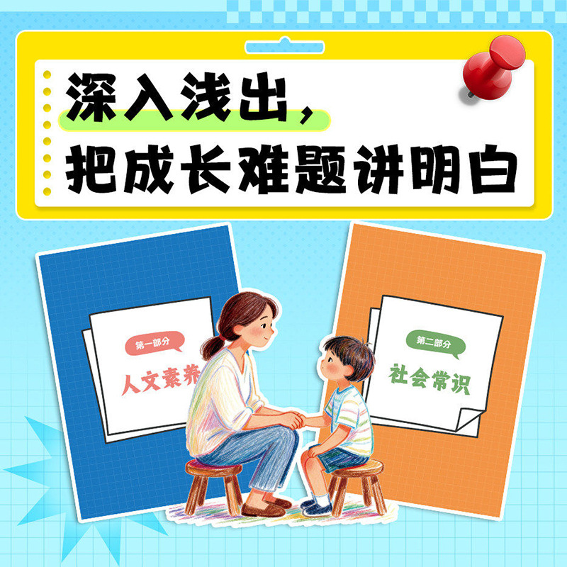 General Knowledge Encyclopedia - Kids Education Help 评论和价格